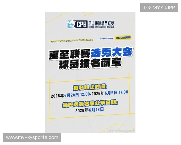 2026 NBA 夏季联赛报名名单:中国新星谁将冲击十天短合同?,nba2021夏季联赛赛程 2026 NBA 夏季联赛报名名单:中国新星谁将冲击十天短合同?,nba2021夏季联赛赛程