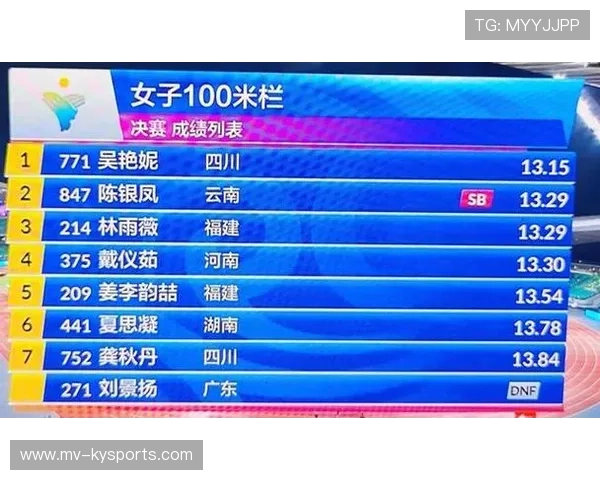 全国田径锦标赛百米决赛多位选手刷新赛季最佳时间